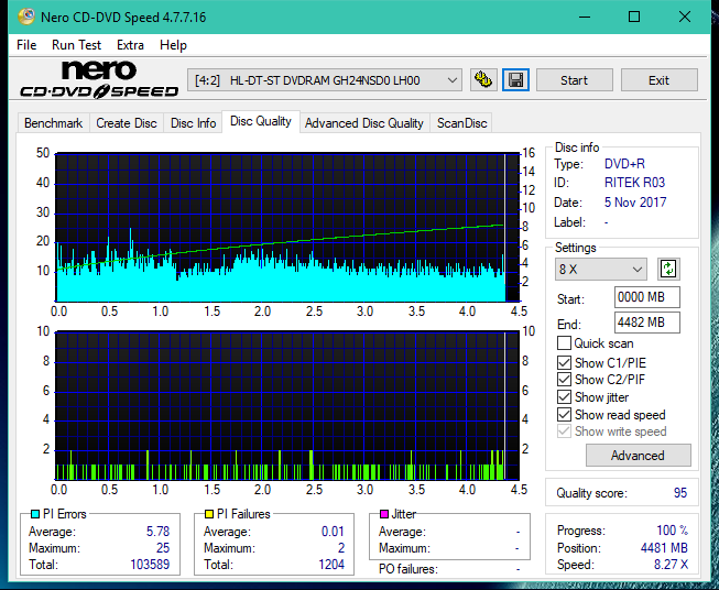 Optiarc AD-5290S\AD-5290S Plus\Robot-dq_8x_gh24nsd0.png