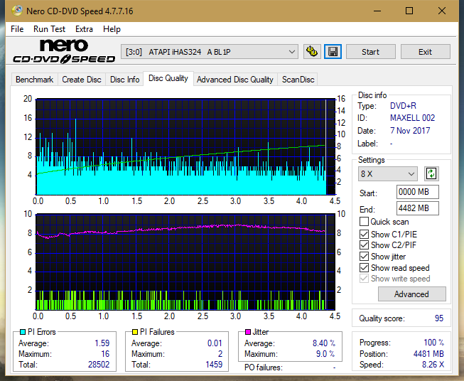 Optiarc AD-5290S\AD-5290S Plus\Robot-dq_6x_ihas324-.png