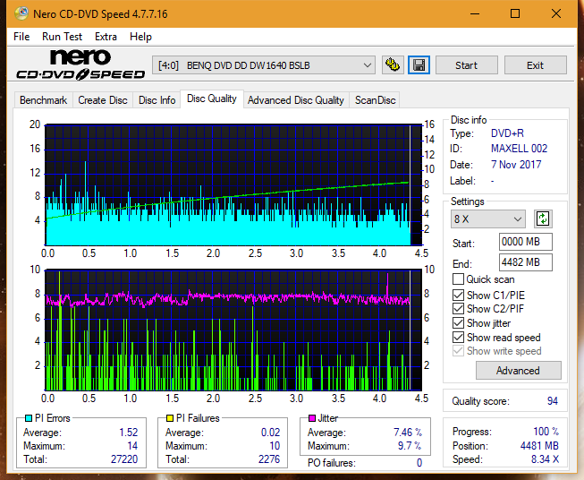 Optiarc AD-5290S\AD-5290S Plus\Robot-dq_8x_dw1640.png