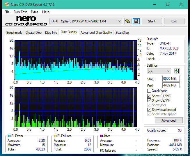 Optiarc AD-5290S\AD-5290S Plus\Robot-dq_8x_ad-7240s.png