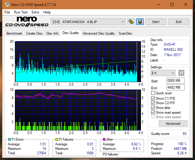 Optiarc AD-5290S\AD-5290S Plus\Robot-dq_8x_ihas324-.png