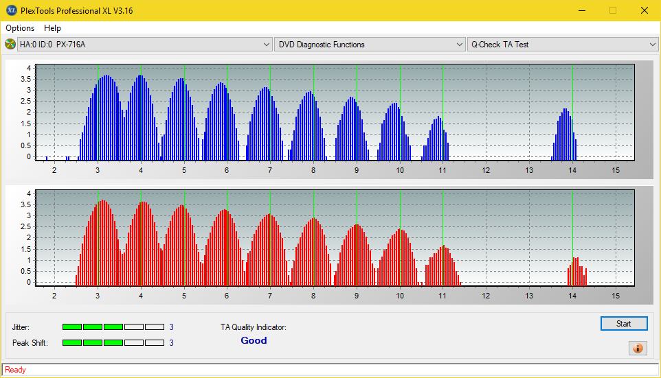 Optiarc AD-5290S\AD-5290S Plus\Robot-ta-test-inner-zone-layer-0-_8x_px-716a.png