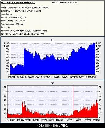 LITE-ON SOHW-1213S@SONY DRU-710A czyli SOHW-1633S-liteon-dvd-r-4x.jpg