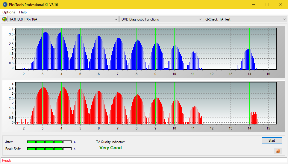 Nazwa:  TA Test (Inner Zone Layer 0)_4x_PX-716A.png, obejrzany:  4 razy, rozmiar:  49.4 KB.