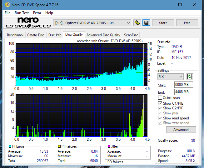 Optiarc AD-5290S\AD-5290S Plus\Robot-dq_4x_ad-7240s.png