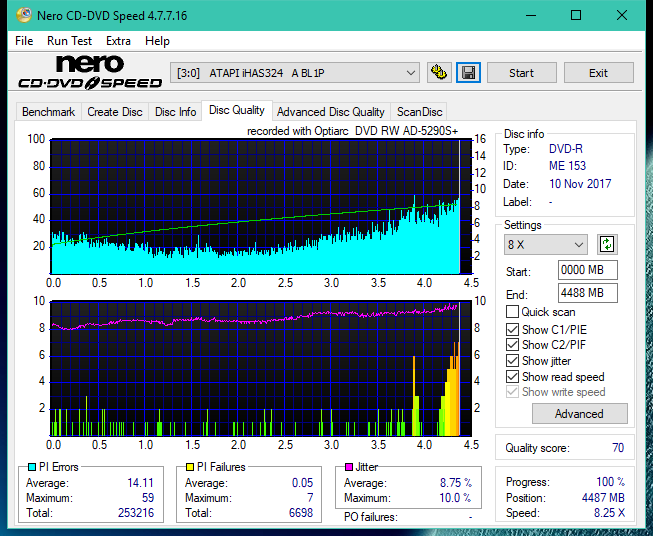 Optiarc AD-5290S\AD-5290S Plus\Robot-dq_4x_ihas324-.png