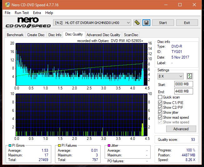 Optiarc AD-5290S\AD-5290S Plus\Robot-dq_4x_gh24nsd0.png