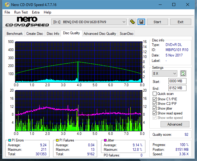 Optiarc AD-5290S\AD-5290S Plus\Robot-dq_4x_dw1620.png