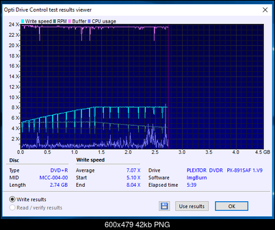 Plextor OEM\PX5045001060000\ 850001001-20-11-2017-23-00-8x-plextor-dvdr-px-891saf-1.v9-burn.png