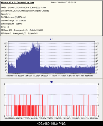 Sony DRU-5xxA \DRU-7xxA\DRU-8xxA\ DW-Uxx- Dxx-Qxx-Gxxx\AW-Gxxx-kopia-platinumx8-rvs08-x8-.png