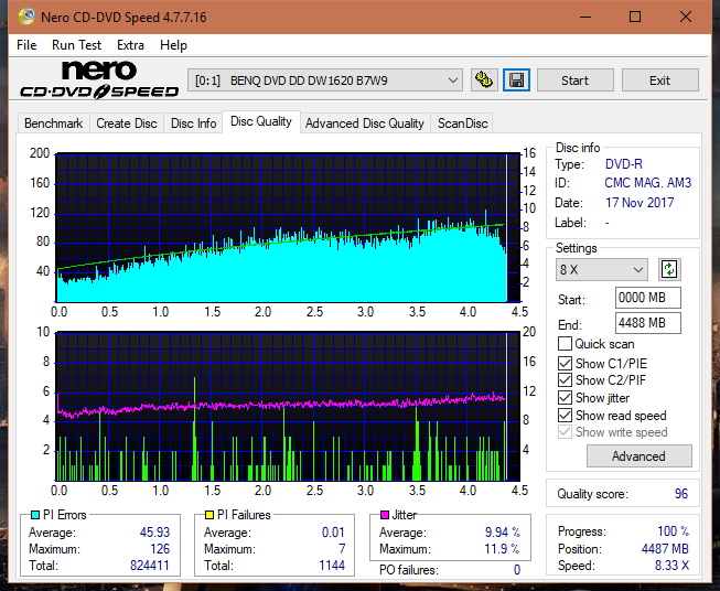 Samsung SH-224BB \SH-224DB\SH-224FB\Samsung SH-224GB-dq_4x_dw1620.png