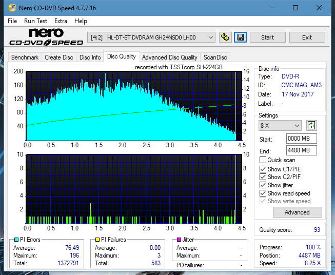 Samsung SH-224BB \SH-224DB\SH-224FB\Samsung SH-224GB-dq_4x_gh24nsd0.png