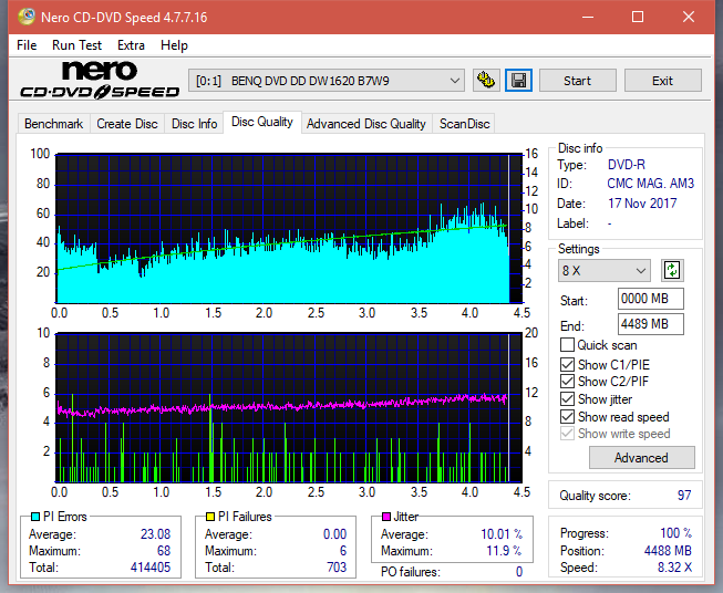 Samsung SH-224BB \SH-224DB\SH-224FB\Samsung SH-224GB-dq_6x_dw1620.png