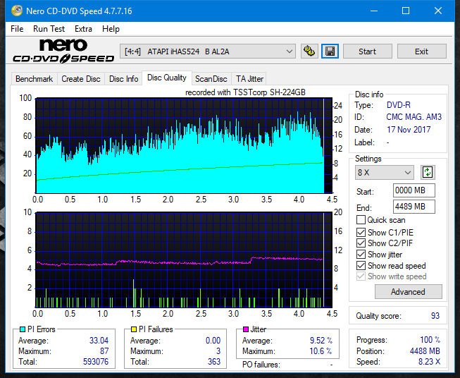 Samsung SH-224BB \SH-224DB\SH-224FB\Samsung SH-224GB-dq_6x_ihas524-b.png