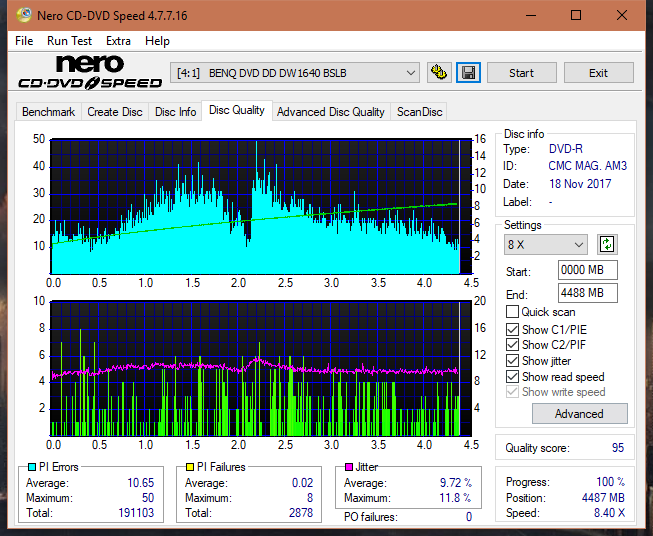 Samsung SH-224BB \SH-224DB\SH-224FB\Samsung SH-224GB-dq_8x_dw1640.png