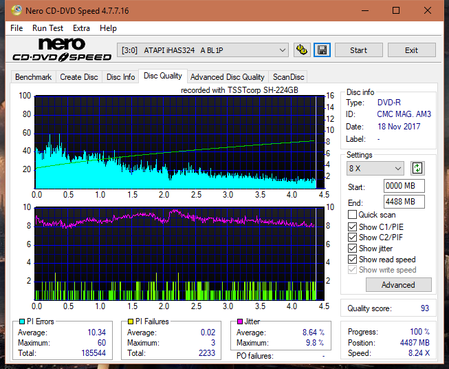 Samsung SH-224BB \SH-224DB\SH-224FB\Samsung SH-224GB-dq_8x_ihas324-.png