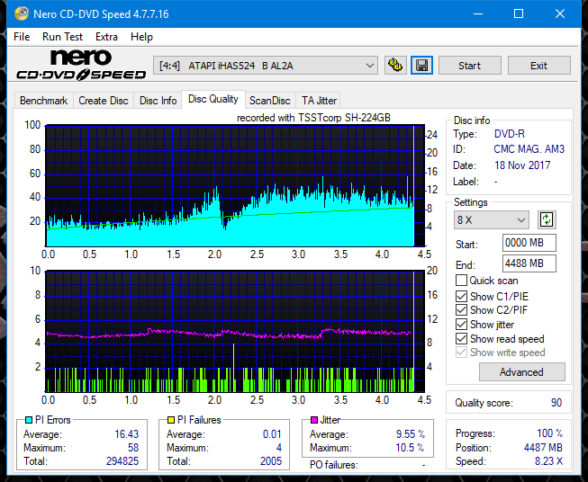 Samsung SH-224BB \SH-224DB\SH-224FB\Samsung SH-224GB-dq_8x_ihas524-b.png