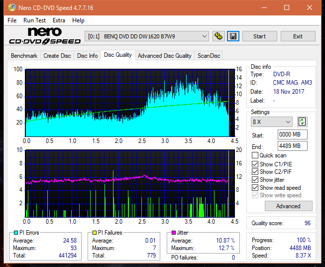 Samsung SH-224BB \SH-224DB\SH-224FB\Samsung SH-224GB-dq_10x_dw1620.png