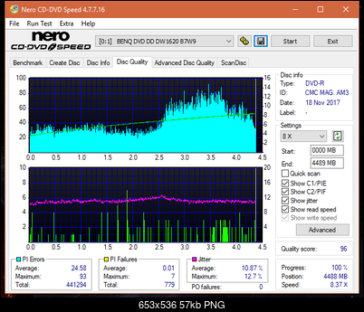 Samsung SH-224BB \SH-224DB\SH-224FB\Samsung SH-224GB-dq_10x_dw1620.png