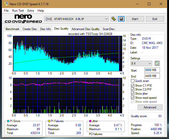 Samsung SH-224BB \SH-224DB\SH-224FB\Samsung SH-224GB-dq_10x_ihas324-.png