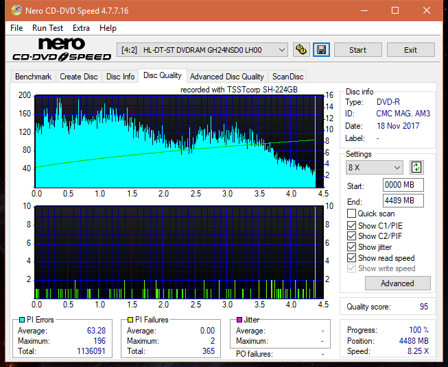 Samsung SH-224BB \SH-224DB\SH-224FB\Samsung SH-224GB-dq_10x_gh24nsd0.png