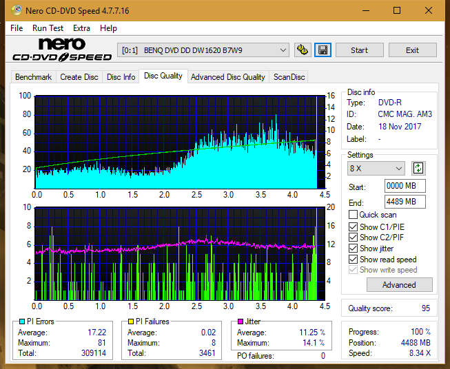 Samsung SH-224BB \SH-224DB\SH-224FB\Samsung SH-224GB-dq_12x_dw1620.png