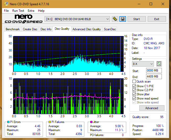 Samsung SH-224BB \SH-224DB\SH-224FB\Samsung SH-224GB-dq_12x_dw1640.png