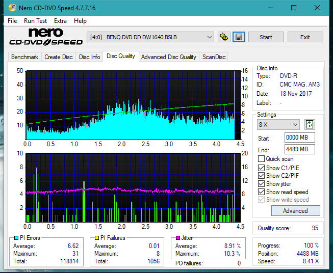 Samsung SH-224BB \SH-224DB\SH-224FB\Samsung SH-224GB-dq_14x_dw1640.png