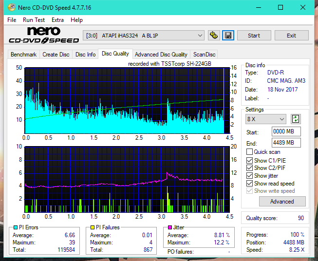 Samsung SH-224BB \SH-224DB\SH-224FB\Samsung SH-224GB-dq_14x_ihas324-.png