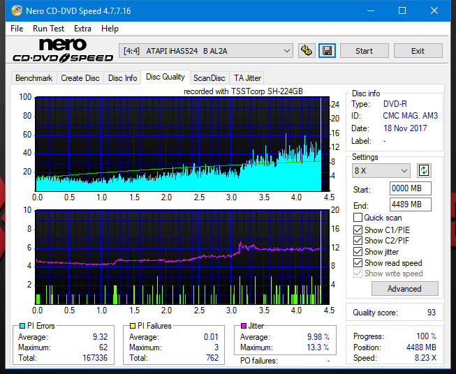 Samsung SH-224BB \SH-224DB\SH-224FB\Samsung SH-224GB-dq_14x_ihas524-b.png