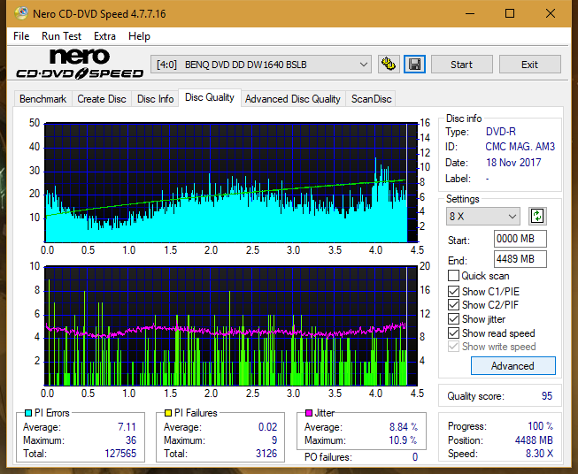 Samsung SH-224BB \SH-224DB\SH-224FB\Samsung SH-224GB-dq_16x_dw1640.png