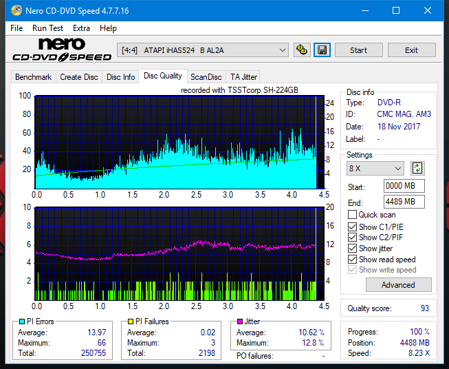 Samsung SH-224BB \SH-224DB\SH-224FB\Samsung SH-224GB-dq_16x_ihas524-b.png