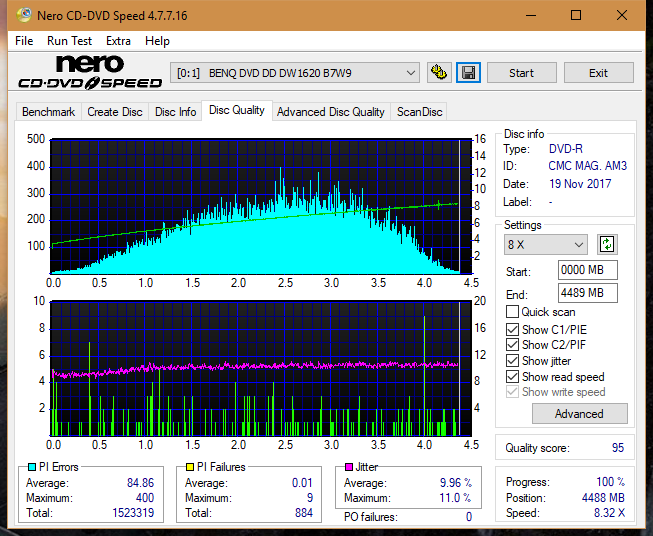 Samsung SH-222 A\AB\AL\BB\L SH-223 B\C\F\L\Q SH-243 D\N-dq_4x_dw1620.png