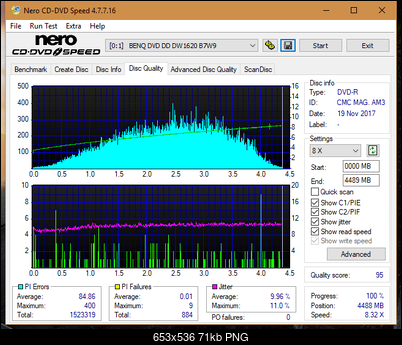 Samsung SH-222 A\AB\AL\BB\L SH-223 B\C\F\L\Q SH-243 D\N-dq_4x_dw1620.png