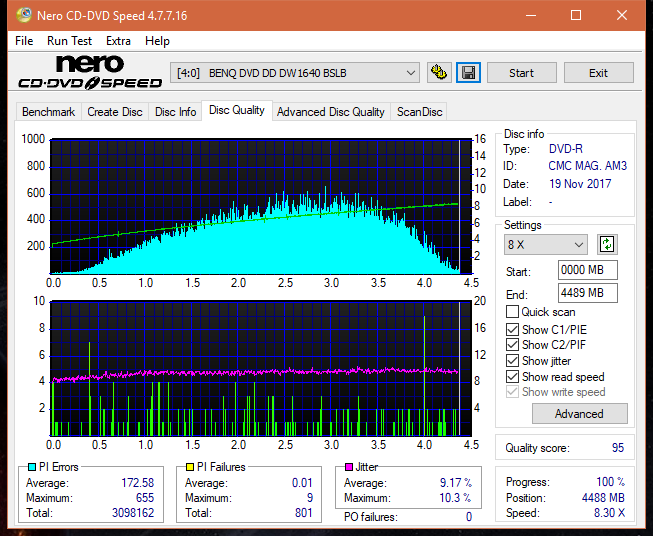 Samsung SH-222 A\AB\AL\BB\L SH-223 B\C\F\L\Q SH-243 D\N-dq_4x_dw1640.png