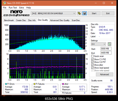 Samsung SH-222 A\AB\AL\BB\L SH-223 B\C\F\L\Q SH-243 D\N-dq_4x_dw1640.png