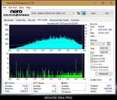 Samsung SH-222 A\AB\AL\BB\L SH-223 B\C\F\L\Q SH-243 D\N-dq_4x_ad-7240s.png