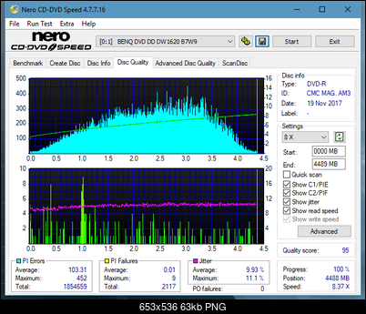 Samsung SH-222 A\AB\AL\BB\L SH-223 B\C\F\L\Q SH-243 D\N-dq_6x_dw1620.png