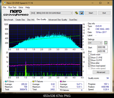 Samsung SH-222 A\AB\AL\BB\L SH-223 B\C\F\L\Q SH-243 D\N-dq_6x_dw1640.png