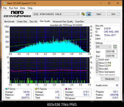 Samsung SH-222 A\AB\AL\BB\L SH-223 B\C\F\L\Q SH-243 D\N-dq_6x_ihas324-.png