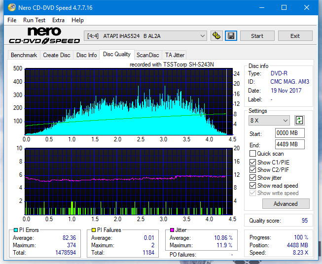 Samsung SH-222 A\AB\AL\BB\L SH-223 B\C\F\L\Q SH-243 D\N-dq_6x_ihas524-b.png