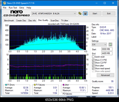 Samsung SH-222 A\AB\AL\BB\L SH-223 B\C\F\L\Q SH-243 D\N-dq_6x_ihas524-b.png