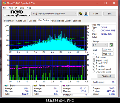 Samsung SH-222 A\AB\AL\BB\L SH-223 B\C\F\L\Q SH-243 D\N-dq_8x_dw1620.png