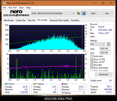 Samsung SH-222 A\AB\AL\BB\L SH-223 B\C\F\L\Q SH-243 D\N-dq_8x_dw1640.png