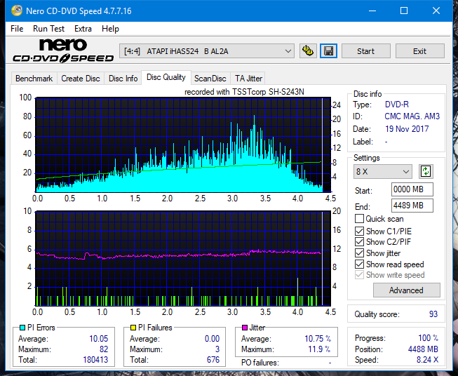 Samsung SH-222 A\AB\AL\BB\L SH-223 B\C\F\L\Q SH-243 D\N-dq_8x_ihas524-b.png