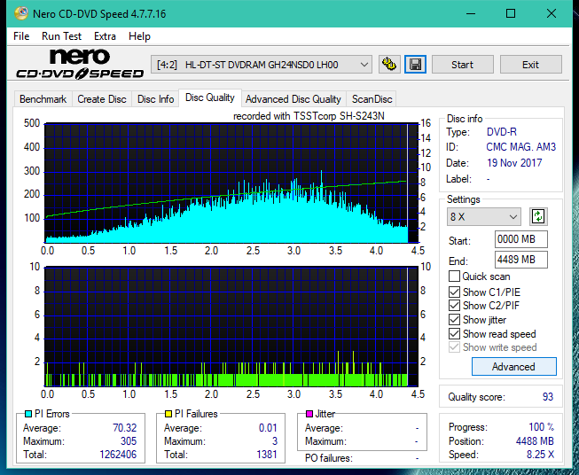 Samsung SH-222 A\AB\AL\BB\L SH-223 B\C\F\L\Q SH-243 D\N-dq_8x_gh24nsd0.png