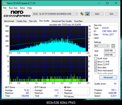 Samsung SH-222 A\AB\AL\BB\L SH-223 B\C\F\L\Q SH-243 D\N-dq_8x_gh24nsd0.png