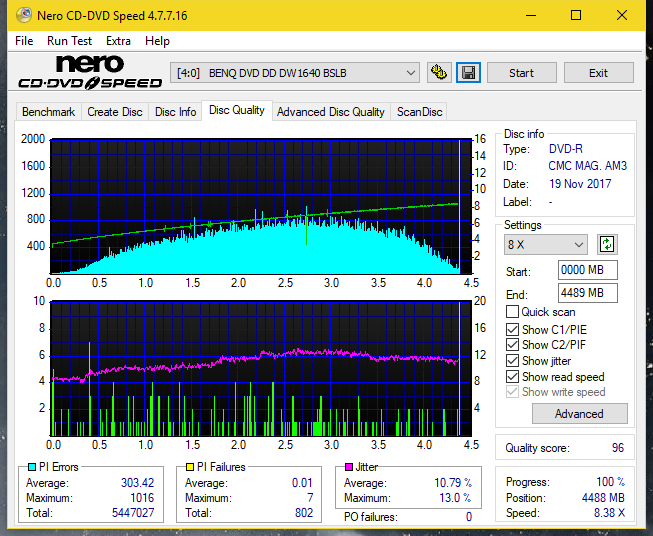 Samsung SH-222 A\AB\AL\BB\L SH-223 B\C\F\L\Q SH-243 D\N-dq_12x_dw1640.png