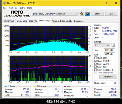 Samsung SH-222 A\AB\AL\BB\L SH-223 B\C\F\L\Q SH-243 D\N-dq_12x_dw1640.png