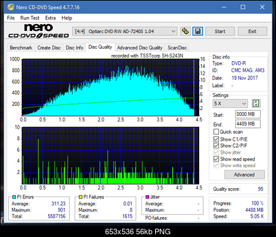 Samsung SH-222 A\AB\AL\BB\L SH-223 B\C\F\L\Q SH-243 D\N-dq_12x_ad-7240s.png